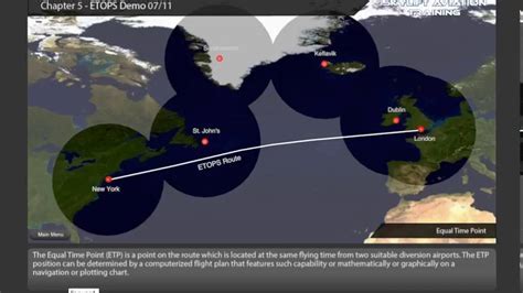 ETOPS twin-engine aircraft over ocean with APU redundancy noted