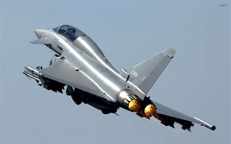 Eurofighter Typhoon high-speed climb showcasing twin-engine power