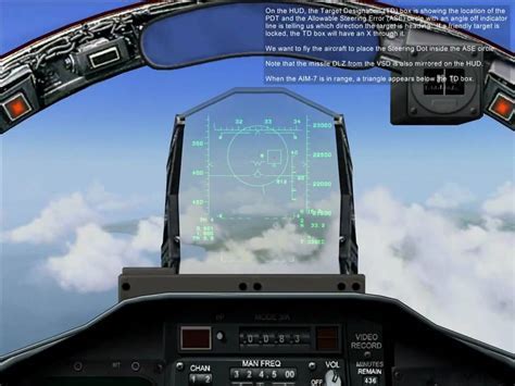 F-15 cockpit HUD displaying gun targeting reticle and AN/APG-63 radar interface