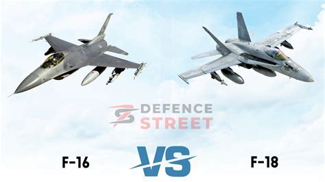 f-16 vs f-18 landing techniques