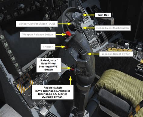 F-22 HOTAS controls