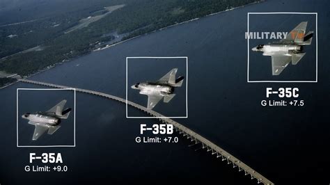 F-35A cockpit and sensor suite during pre-flight checks at Clark Air Base