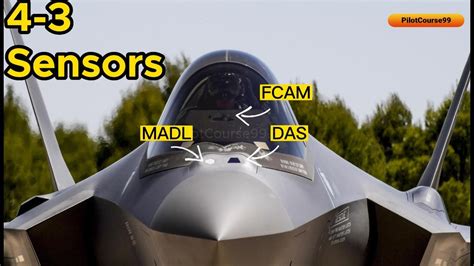 f-35s in formation sharing sensor data via madl link during combat simulation