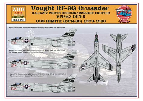 F-8 Crusader RF-8 variant in flight, highlighting its reconnaissance equipment.