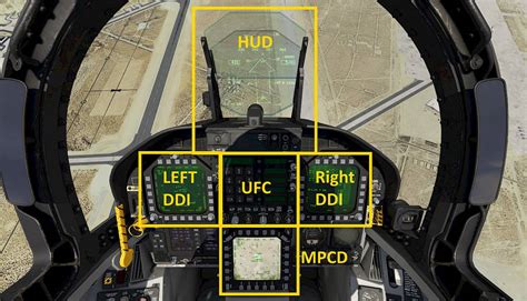 F/A-18 cockpit HUD and avionics display