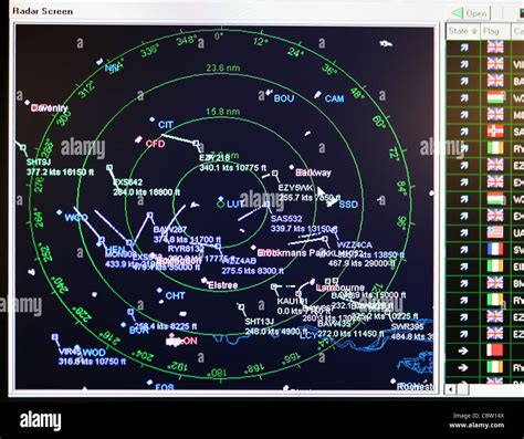 FAA air traffic controller radar workstation close up