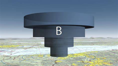 FAA Class B airspace inverted wedding cake around major U.S. airport