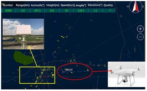 FAA radar equipment aging out at Northeast corridor facilities