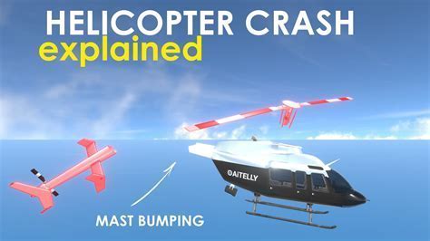 FAA safety briefing with helicopter diagrams and mast bumping prevention steps