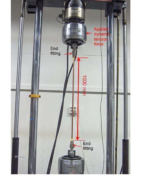 fatigue testing rig simulating long-term cyclic loads on composite beam