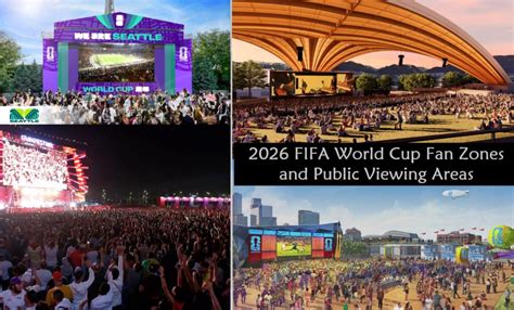 FIFA World Cup 2026 Philadelphia fan zone global tourism activation