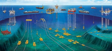 FIFISH E-GO conducting oil pipeline inspection near seabed infrastructure