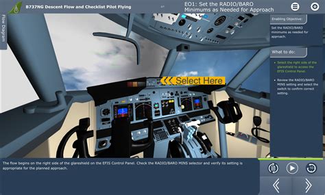 Flight crew performing emergency descent checklist in Boeing 737 cockpit simulator