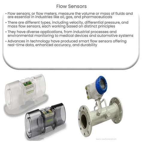 fuel system certification test rig with pressure sensors and flow meters