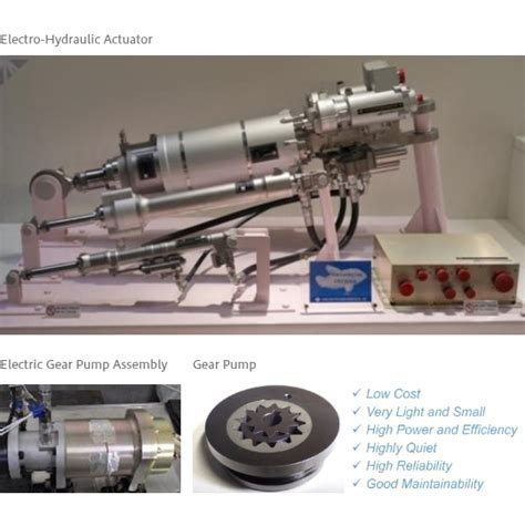 futuristic aircraft hydraulic actuator system with embedded sensors