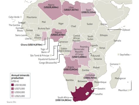 GardaWorld convoy navigating conflict zone in Central Africa