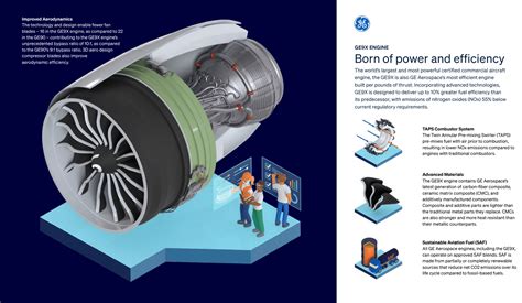 GE9X engine undergoing stress testing at Boeing facility