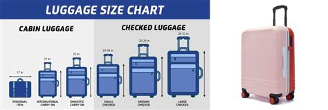 happy family boarding allegiant flight with budget luggage