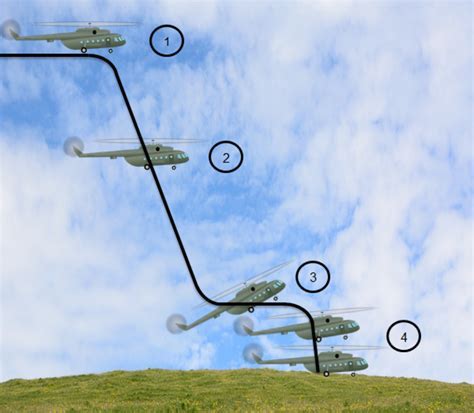 helicopter autorotation descent in mountain terrain training exercise