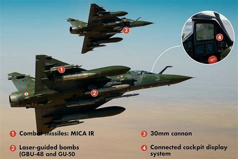 high-altitude combat readiness display with rafale and mirage 2000 in night operation formation