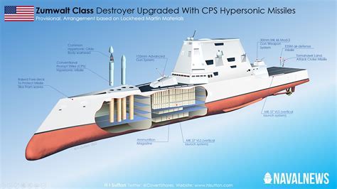 hypersonic missile test rendering for zumwalt-class destroyer upgrade