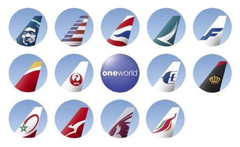 Iberia and oneworld branding at a European hub airport, illustrating Alaska Airlines’ alliance synergy potential