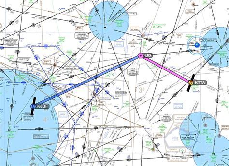 IFR ground school session with approach charts and sectional maps