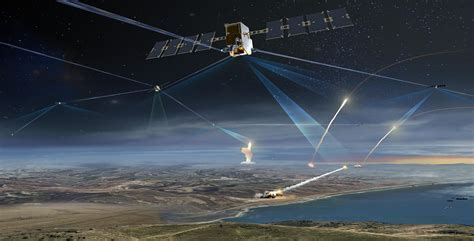 india ai satellite defence space command future vision