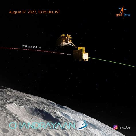 India’s Chandrayaan-3 Vikram lander on the lunar south pole region