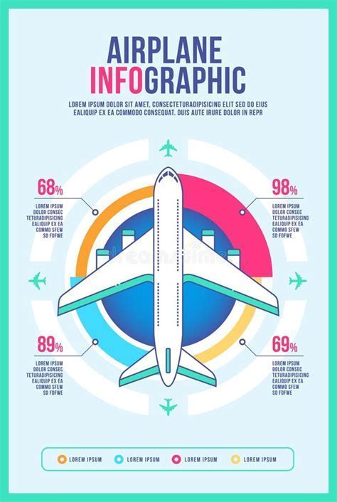 infographic timeline showing major airline closures from 2000 to 2024