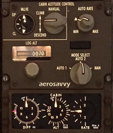 instructor demonstrating pressurization system on aircraft panel