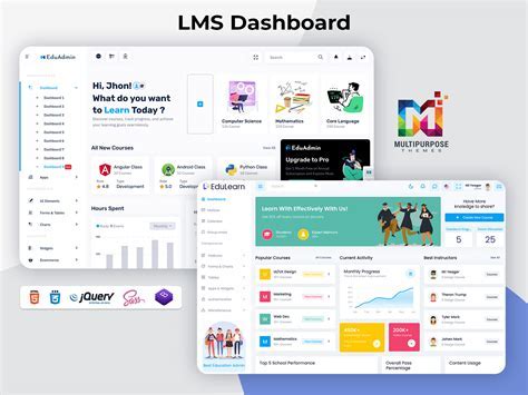 integrated LMS dashboard showing microlearning module progress
