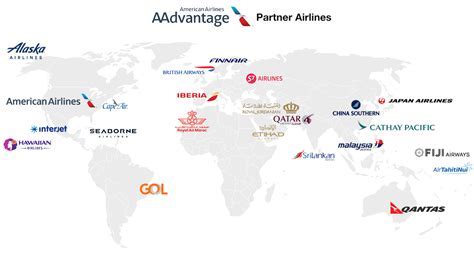 interline EMD processing across global airline alliances