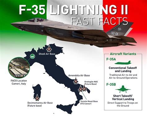 Italian F-35 final assembly line with completed aircraft under hangar lighting