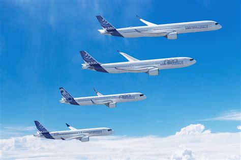 JetBlue aircraft lineup including Airbus A220 and A320 family jets