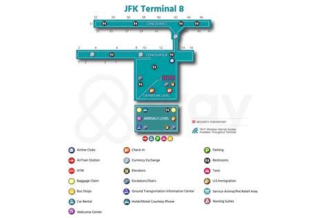 JFK Airport international terminal showing multiple airline tail fins including American, British Airways, and Virgin Atlantic