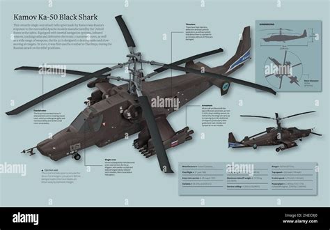 Kamov Ka50 Black Shark coaxial rotor attack helicopter in flight