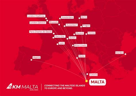 km malta airlines aircraft in red and dark red livery succeeding air malta