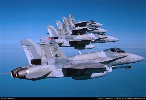 Kuwaiti Air Force F/A-18C Hornet parked with weapons pylons exposed under sunset light