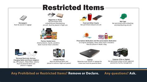 labeled restricted items in air cargo compliance room
