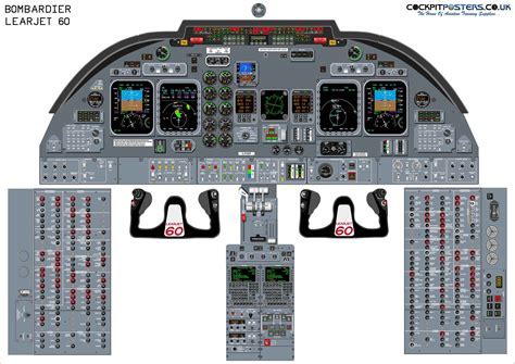 Learjet 25 instrument panel showing dual avionics and autopilot integration