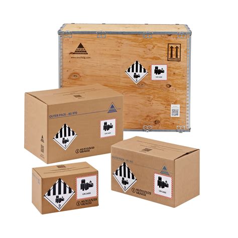 lithium battery packaging with Class 9 hazard and handling labels for air freight compliance