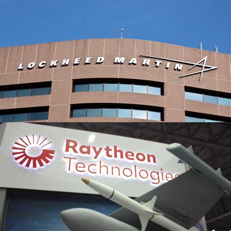 Lockheed Martin and Raytheon logos in front of Taiwanese military imagery