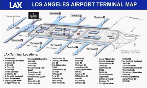 Los Angeles International Airport domestic terminal aircraft lineup