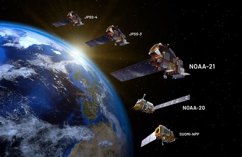 low earth orbit satellite constellation over aircraft at night