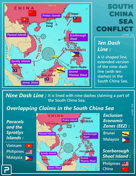 Map showing South China Sea territorial claims and Malaysia’s defense zones