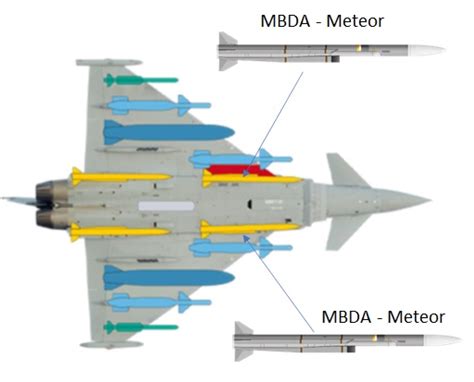 Meteor air-to-air missile mounted under RAF Eurofighter Typhoon wing