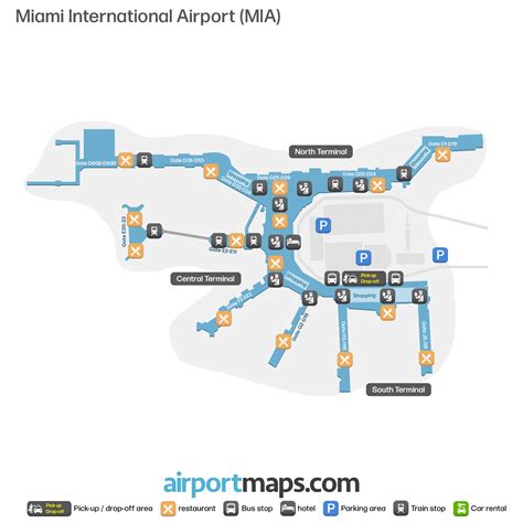 miami international airport