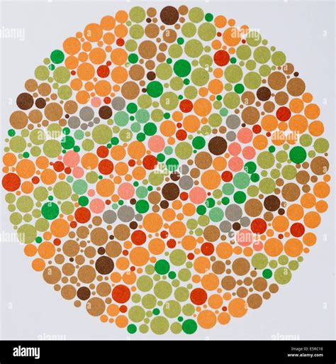 military eye exam for color vision using Ishihara plates