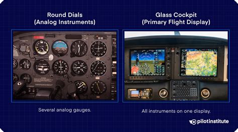 modern glass cockpit showing AoA indicator during approach phase